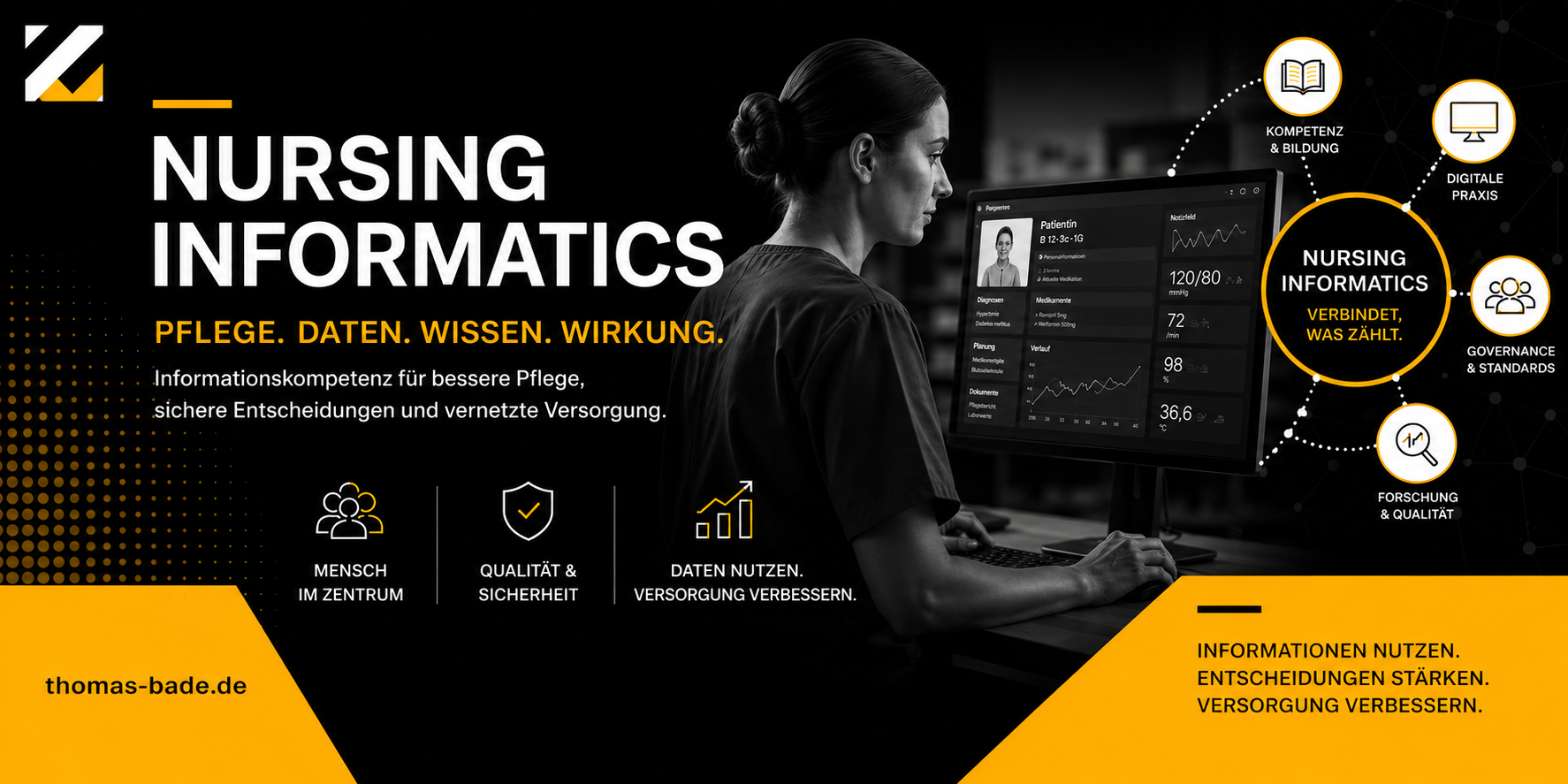 Nursing Informatics – Pflege und Digitalisierung